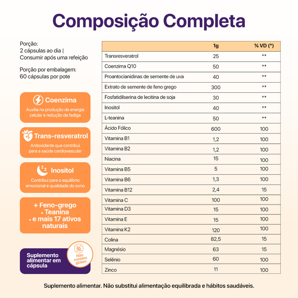 Menovital – Suplemento para o Bem-Estar da Mulher 40+
