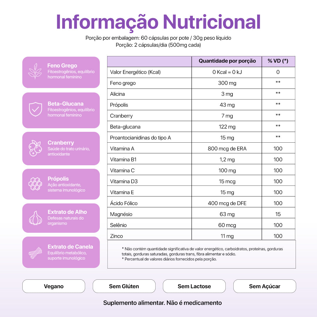 Imunofem – Suplemento para o Bem-Estar Íntimo Feminino 3 meses