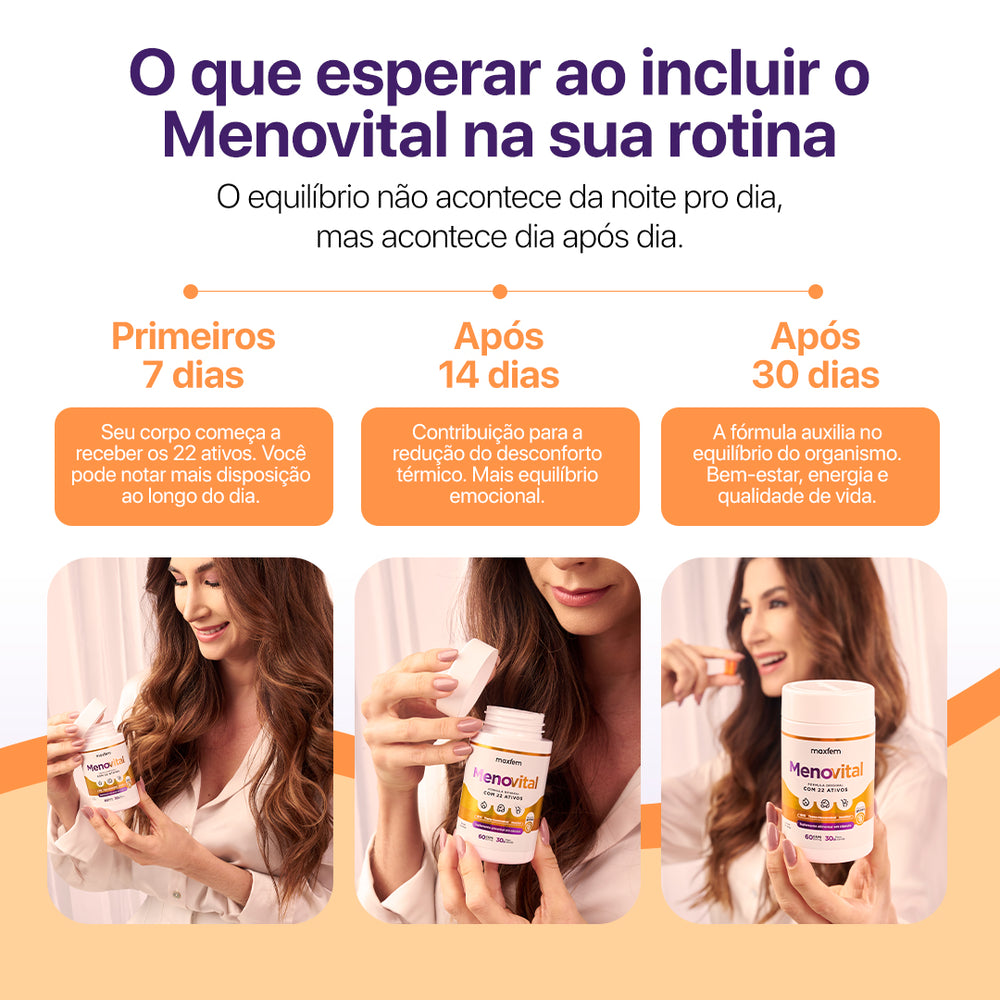 Menovital – Suplemento para o Bem-Estar da Mulher 40+