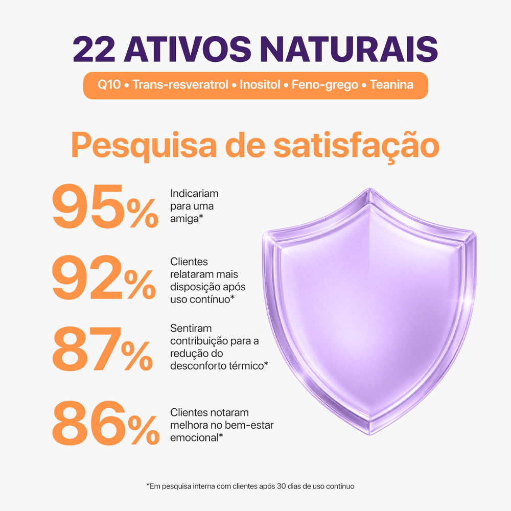 Menovital – Suplemento para o Bem-Estar da Mulher 40+