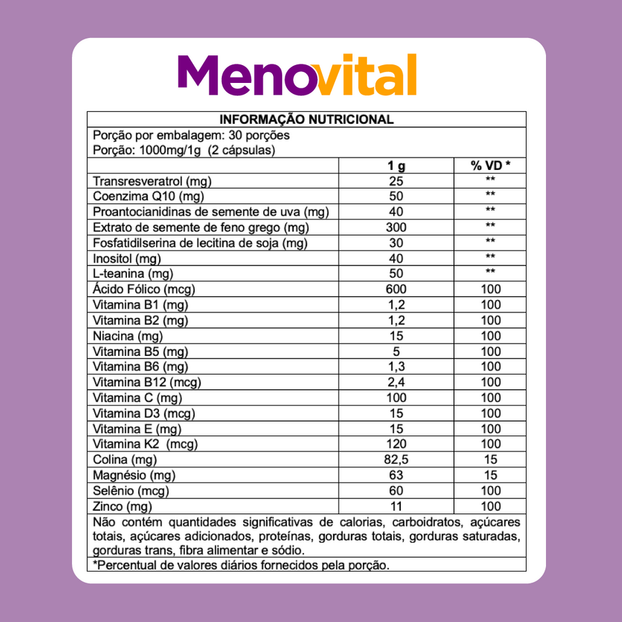 Kit 2 Imunofem + 1 Menovital