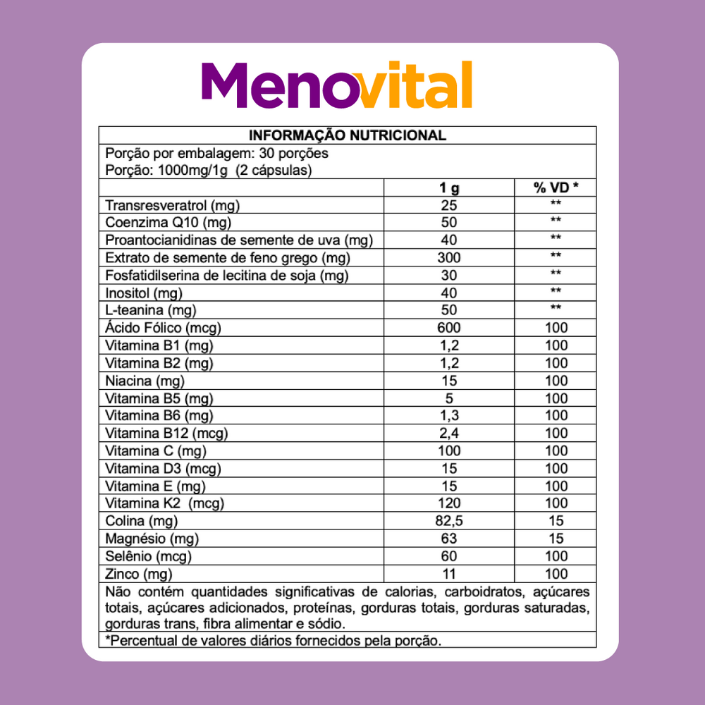 Kit 2 Imunofem + 1 Menovital